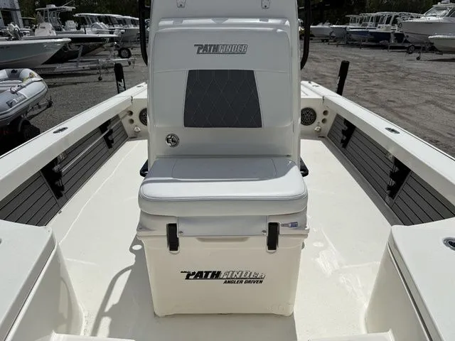 Slide: The Image of Pathfinder 2300 HPS 2024 - 14