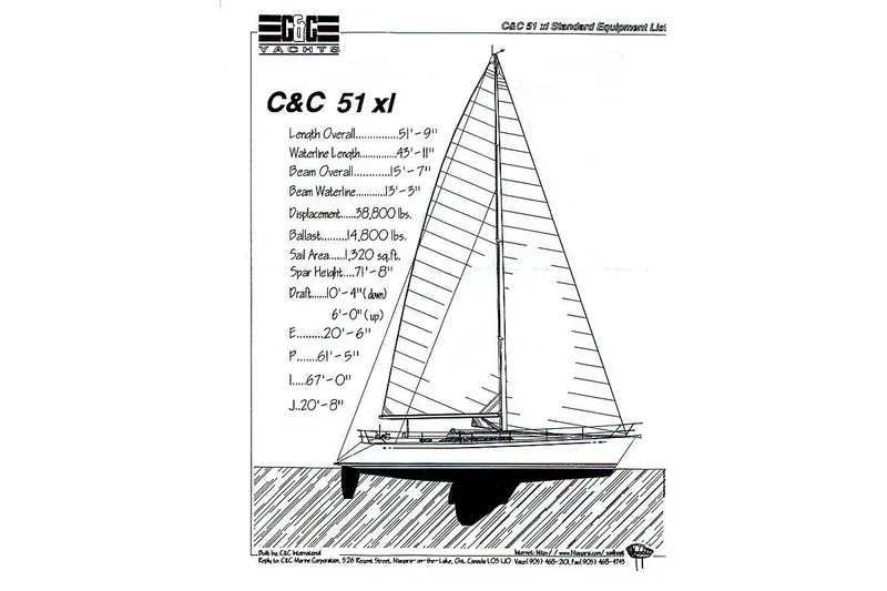 Slide: The Image of Sailboat diagram with specifications for 1994 C&C 51' XL / CB yacht. - 40