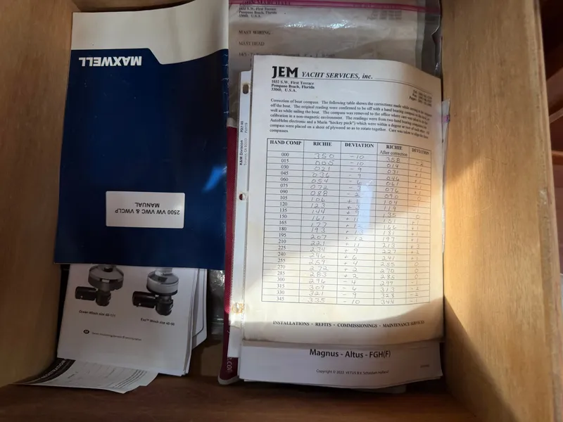 Slide: The Image of Tayana 48 CC 1995 - 69