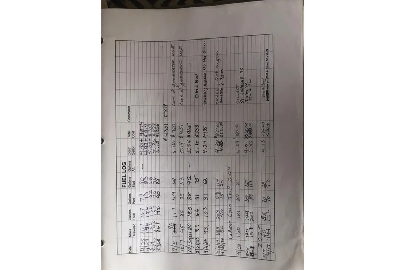 Slide: The Image of Fuel log sheet for 1989 Chris Craft 427, detailing fuel consumption and comments. - 51