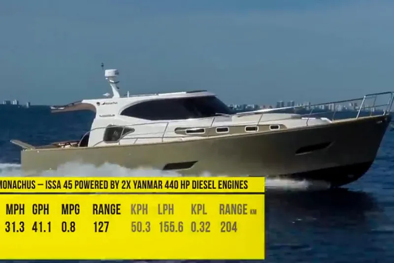Slide: The Image of 2019 Monachus 45 Issa yacht cruising, powered by twin Yanmar 440 HP diesel engines. - 32