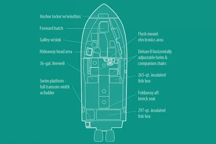 Slide: The Image of Manufacturer Provided Image: Diagram of 2021 Grady-White Gulfstream 232 boat layout with labeled features. - 50