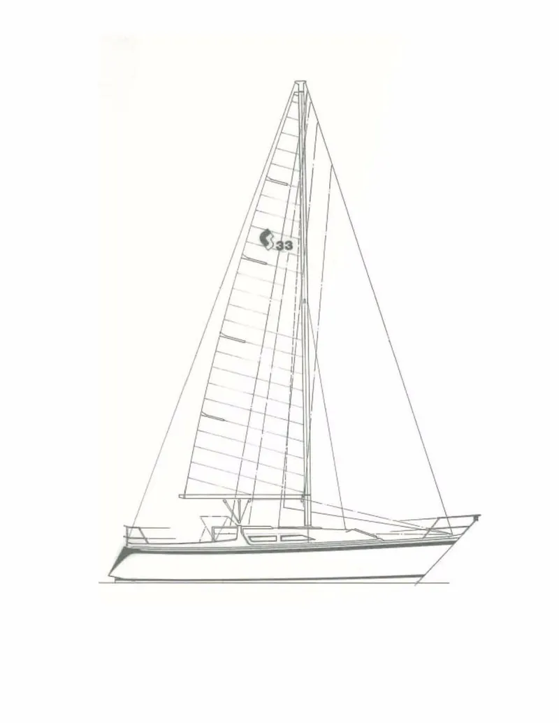 Slide: The Image of Sail plan. - 4