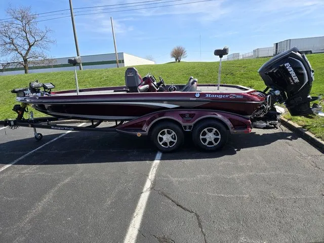 Slide: The Image of Ranger Z520 Comanche 2018 - 5