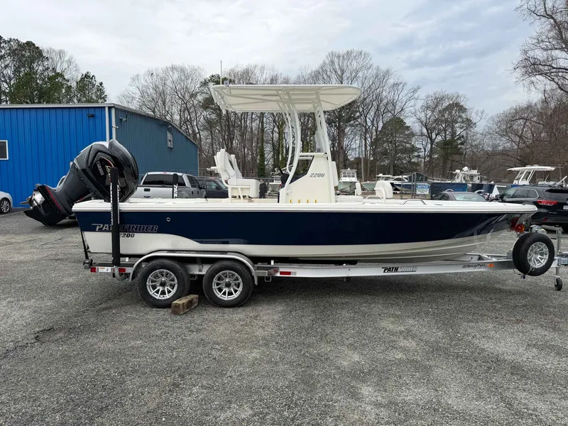 Slide: The Image of Pathfinder 2200 TRS 2026 - 5