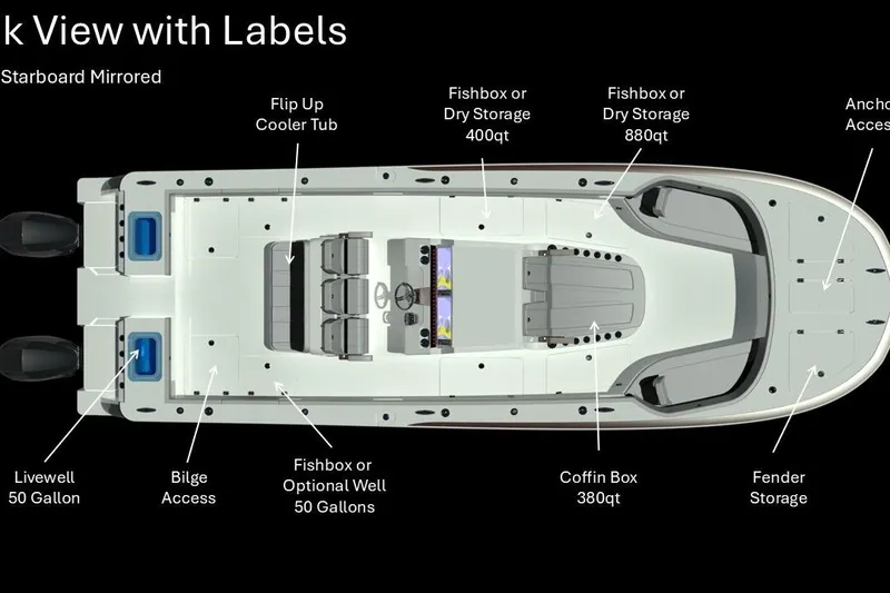 Slide: The Image of Top view of 2027 Barker Boatworks 34HPC with labeled storage compartments. - 5