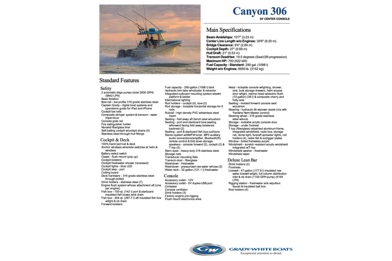 Slide: The Image of 2018 Grady-White Canyon 306 boat specifications and features overview. - 45