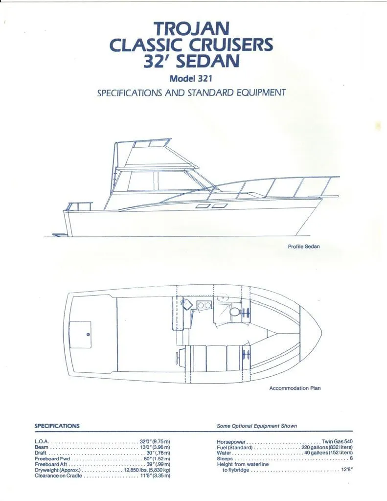 Slide: The Image of Trojan 321 Sedan Flybridge 1986 - 6