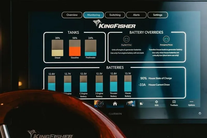 Slide: The Image of Dashboard of 2026 KingFisher 38 GFX showing tank levels and battery status. - 13