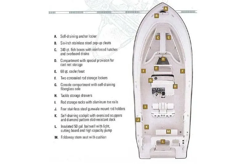 Slide: The Image of Manufacturer Provided Image - 15