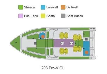 Slide: The Image of Manufacturer Provided Image - 19