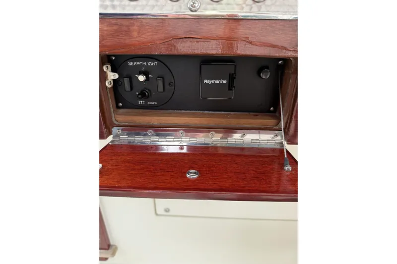 Slide: The Image of Searchlight control - 20