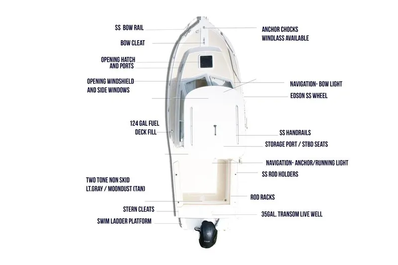 The Image of Manufacturer Provided Image: NorthCoast 235 HT 2025 boat layout with labeled features and specifications. - 13