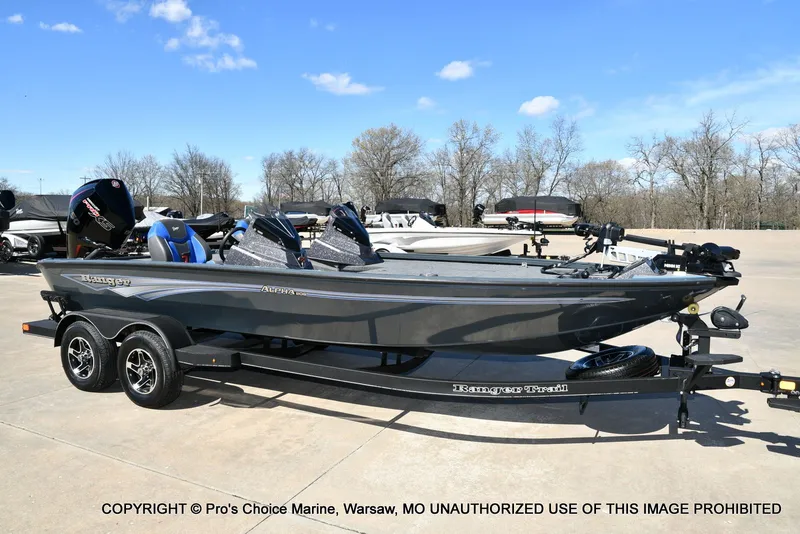 Slide: The Image of Ranger Alpha 208 Dual Console 2025 - 81