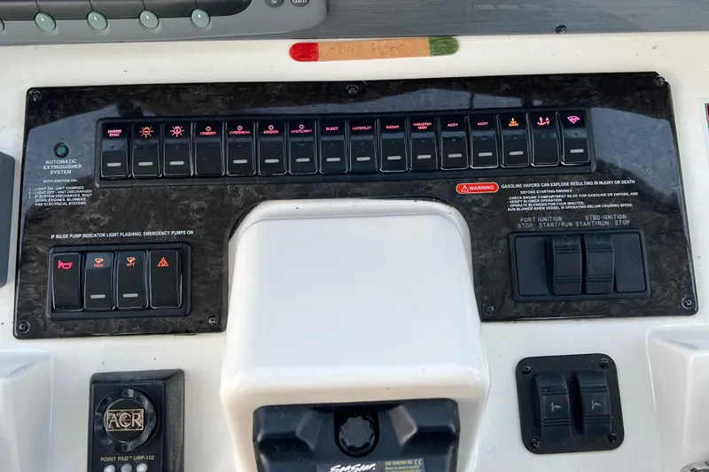 Slide: The Image of Helm Switch Panel - 22