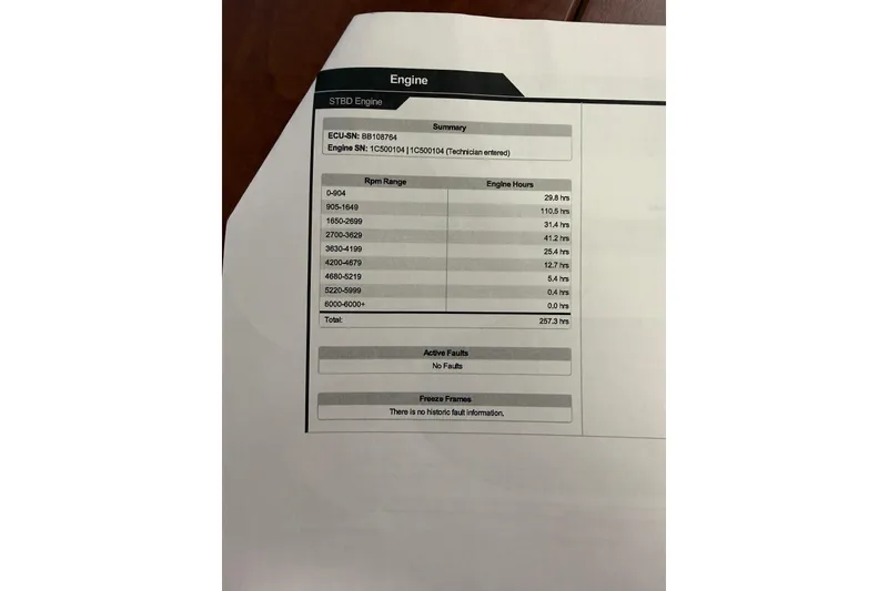 Slide: The Image of Engine report for 2018 Bennington 188 SL, detailing RPM range and engine hours. - 22