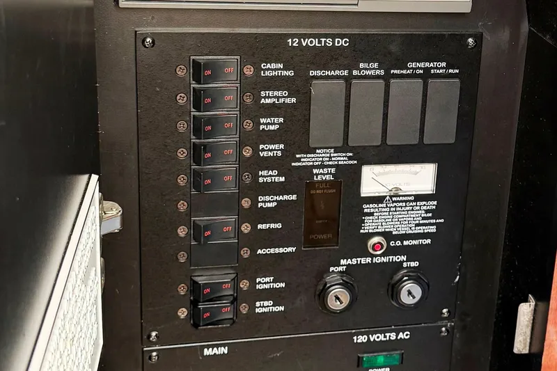 Slide: The Image of 12 Volt DC Panel - 33