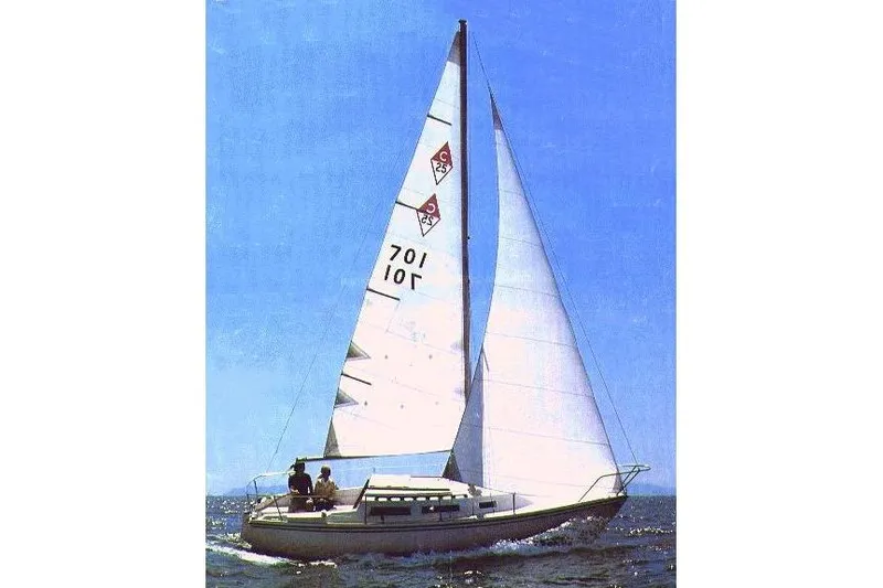 Slide: The Image of 1983 Catalina 25 sailboat gliding on open water under clear blue skies. - 21