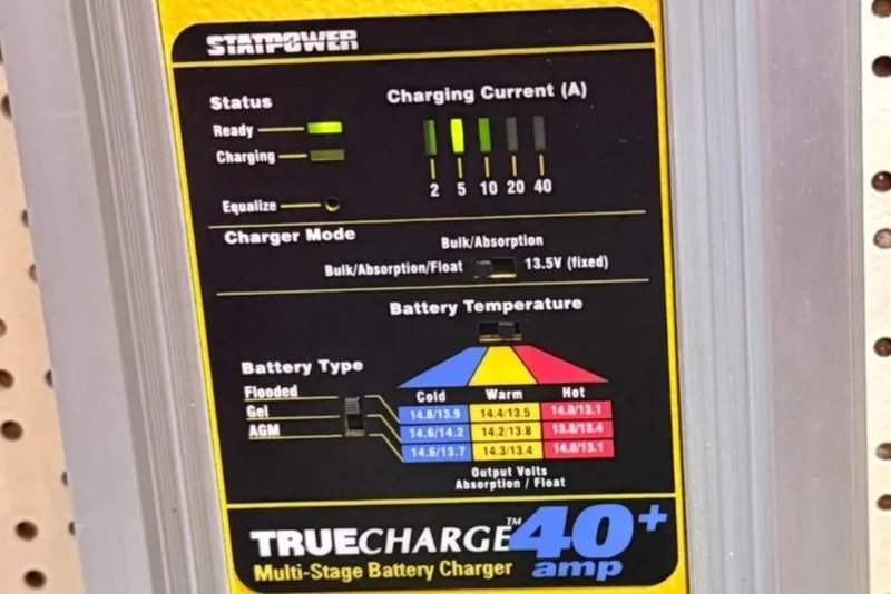 Slide: The Image of TrueCharge 40 amp multi-stage battery charger display with charging status and battery temperature indicators. - 33