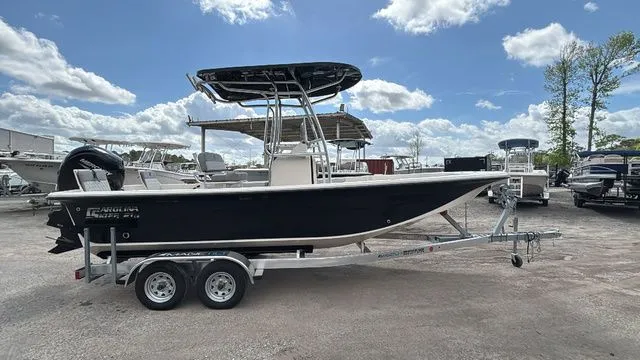 Slide: The Image of Carolina 21 LS 2026 - 2