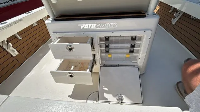 Slide: The Image of Pathfinder 2600 TRS 2024 - 16