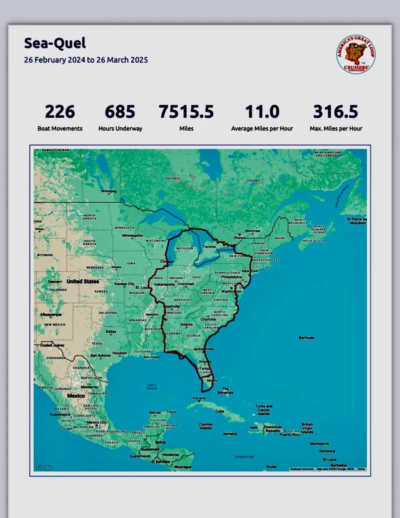 Slide: The Image of Map of Navigator 5600 route from 1997 with statistics. - 2