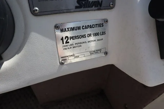 Slide: The Image of Sylvan 824 Special Ed 1995 - 22