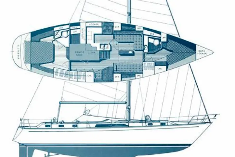 Slide: The Image of 1981 Gulfstar 44 Mk II Center Cockpit Sloop docked, showcasing deck and cockpit area. - 15