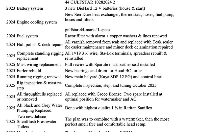Slide: The Image of 1981 Gulfstar 44 Mk II Sloop maintenance schedule with upgrades and replacements listed for 2023-2025. - 14