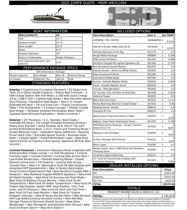 Slide: The Image of Bennington 22 MFB Base 2026 - 2
