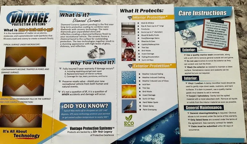 Slide: The Image of Nitro ZV20 2022 - 16