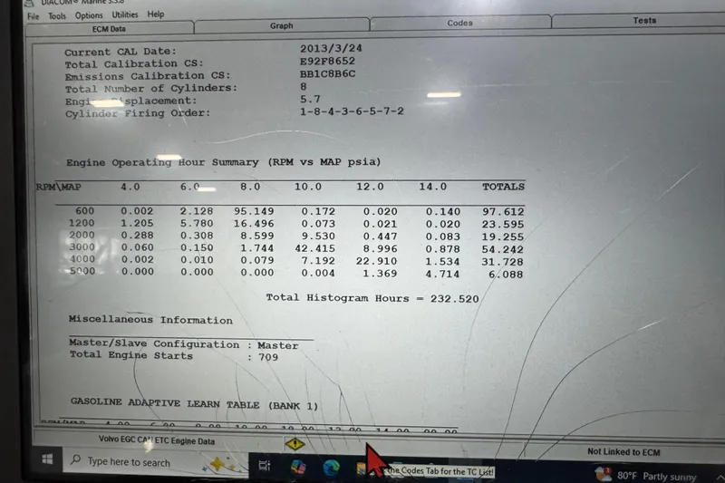 Slide: The Image of Engine diagnostic screen displaying RPM and MAP data for a 2014 Cobalt R5. - 16
