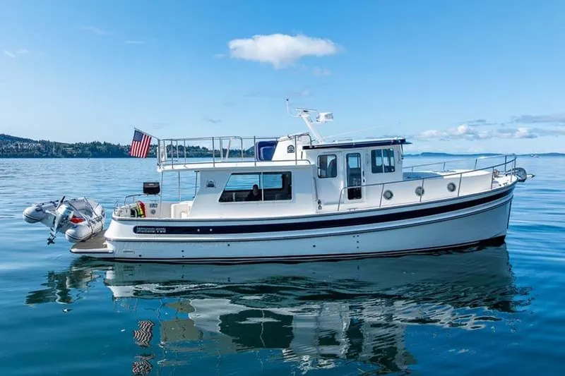 Slide: The Image of Starboard Profile - 28