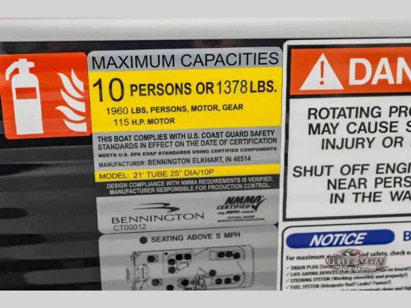 Slide: The Image of S Series 22 SF 2026 - 25