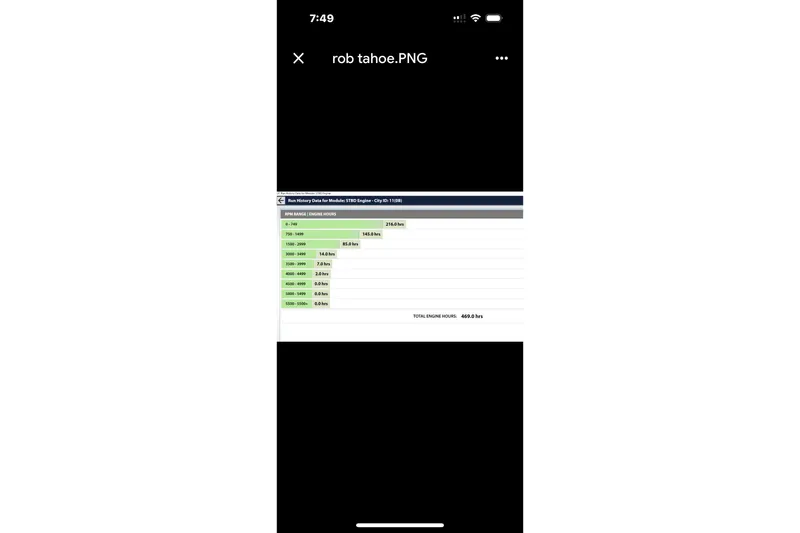 Slide: The Image of Engine run history data for 2009 Tahoe 216 I/O WT, showing RPM range and hours. - 13