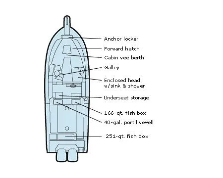Slide: The Image of Manufacturer Provided Image - 14