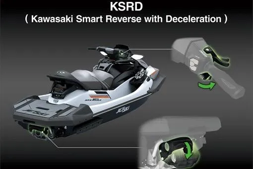 Slide: The Image of 2026 Kawasaki Jetski STX 160X with KSRD technology for enhanced control and safety. - 13