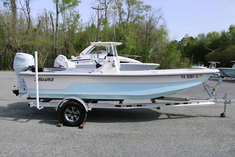 Slide: The Image of Sundance B20CCR 2024 - 5