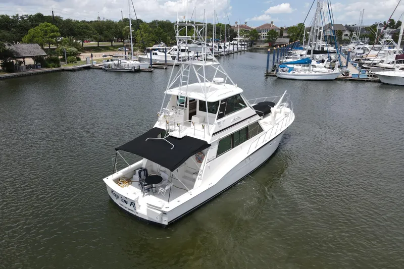 Slide: The Image of Profile - 4