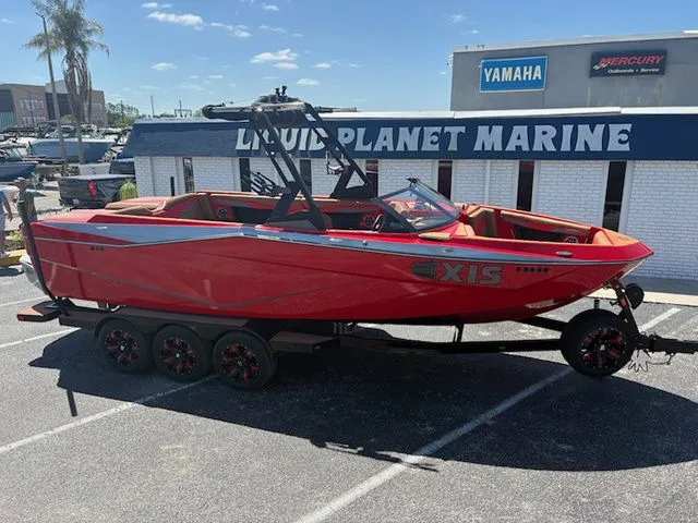 Slide: The Image of Axis Wake Research T250 2022 - 4