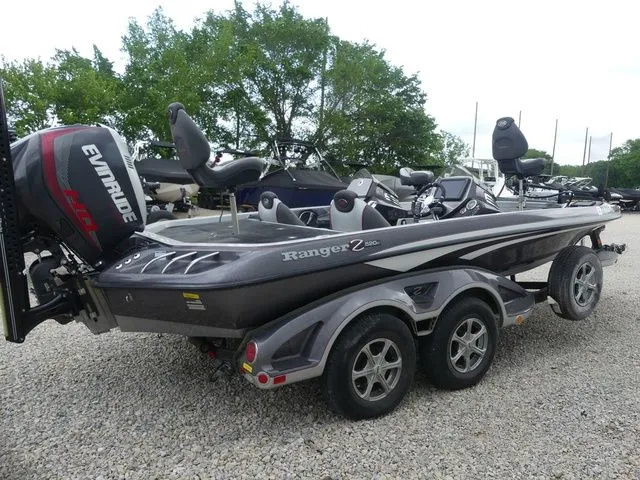 Slide: The Image of Ranger Z520 Comanche 2015 - 5