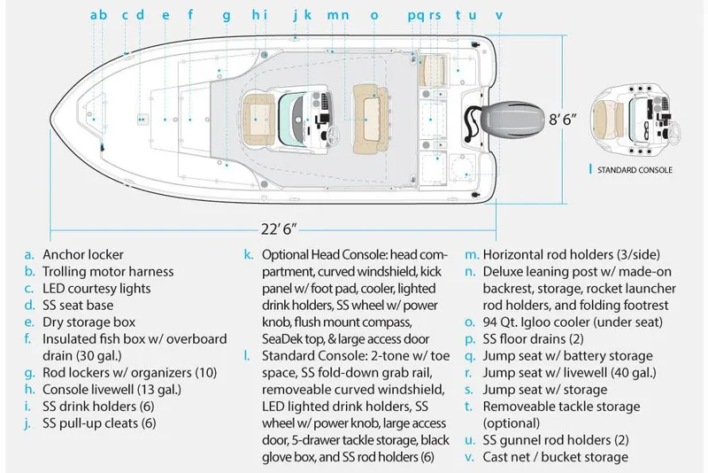 Slide: The Image of Manufacturer Provided Image: 2017 NauticStar 227 XTS boat layout with detailed features and measurements. - 12