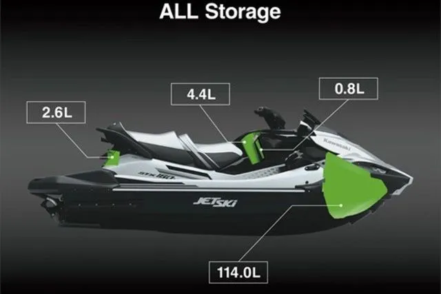 Slide: The Image of Kawasaki Jet Ski Ultra 160 2026 - 6