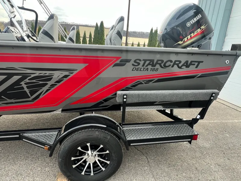 Slide: The Image of Starcraft 188 Delta DC 2026 - 20