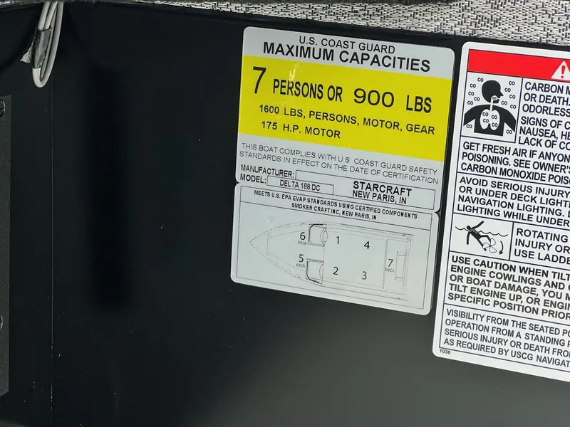 Slide: The Image of Starcraft 188 Delta DC 2026 - 28