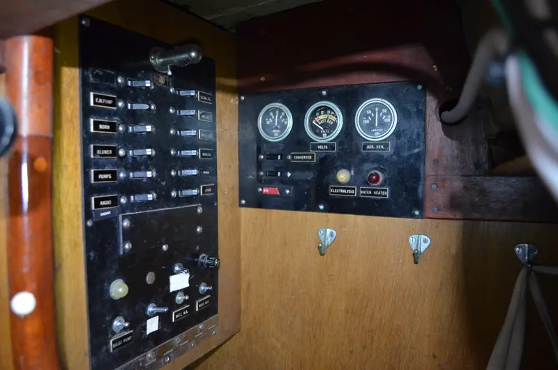 Slide: The Image of Circuit Breaker Panel - 25