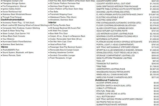 Slide: The Image of 2022 Cobalt R8 Surf boat features and specifications list with pricing details. - 30