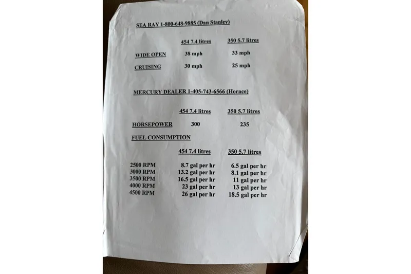 Slide: The Image of Specifications sheet for 1994 Sea Ray 310 Amberjack, detailing speed, horsepower, and fuel consumption. - 17