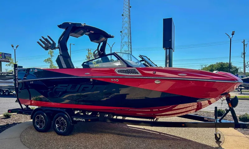 Slide: The Image of Supra SA 2024 - 6