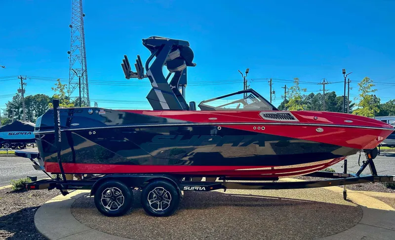 Slide: The Image of Supra SA 2024 - 7